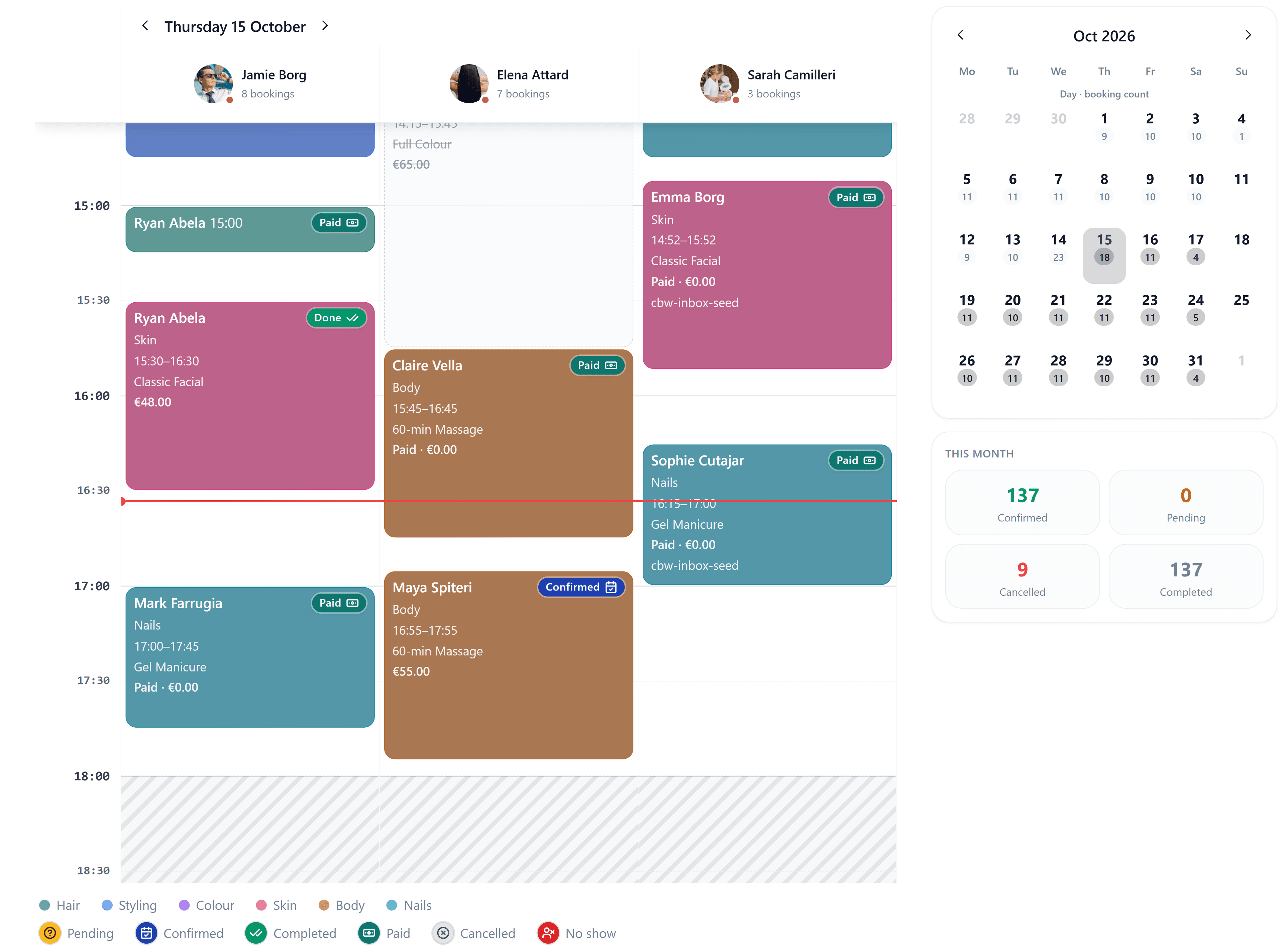 GetBookedIn team calendar showing staff columns, colour-coded appointments, and monthly performance
